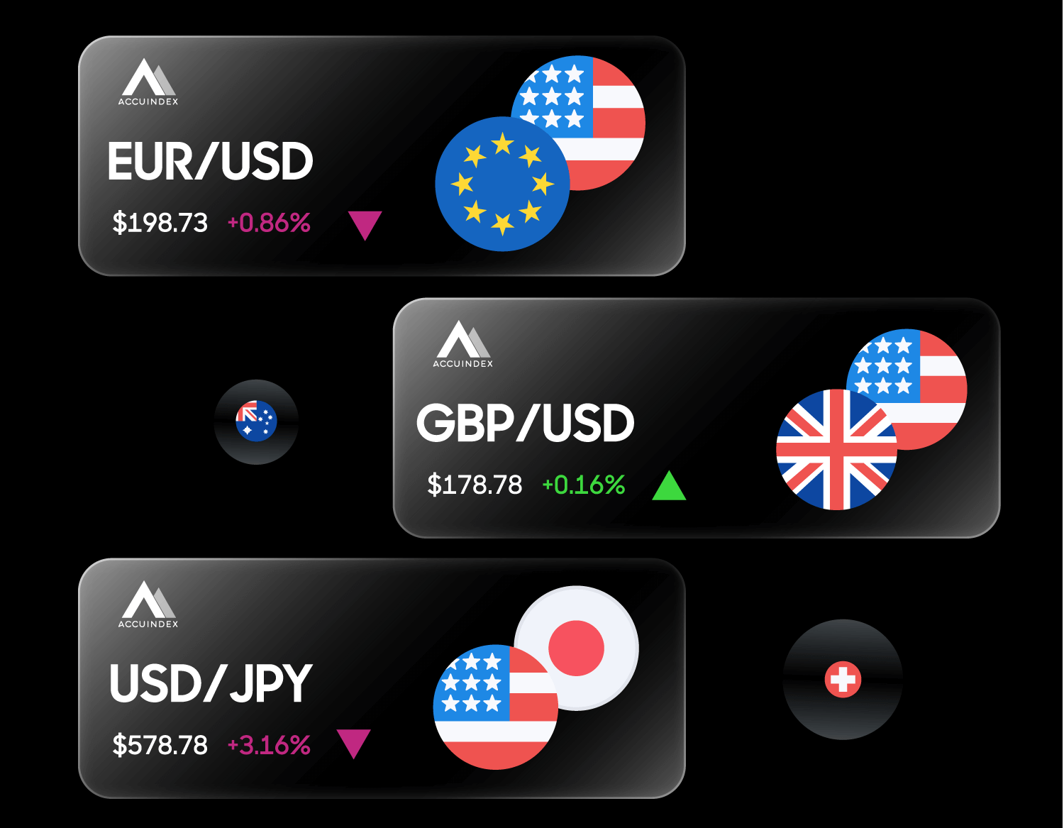 MetaTrader 5