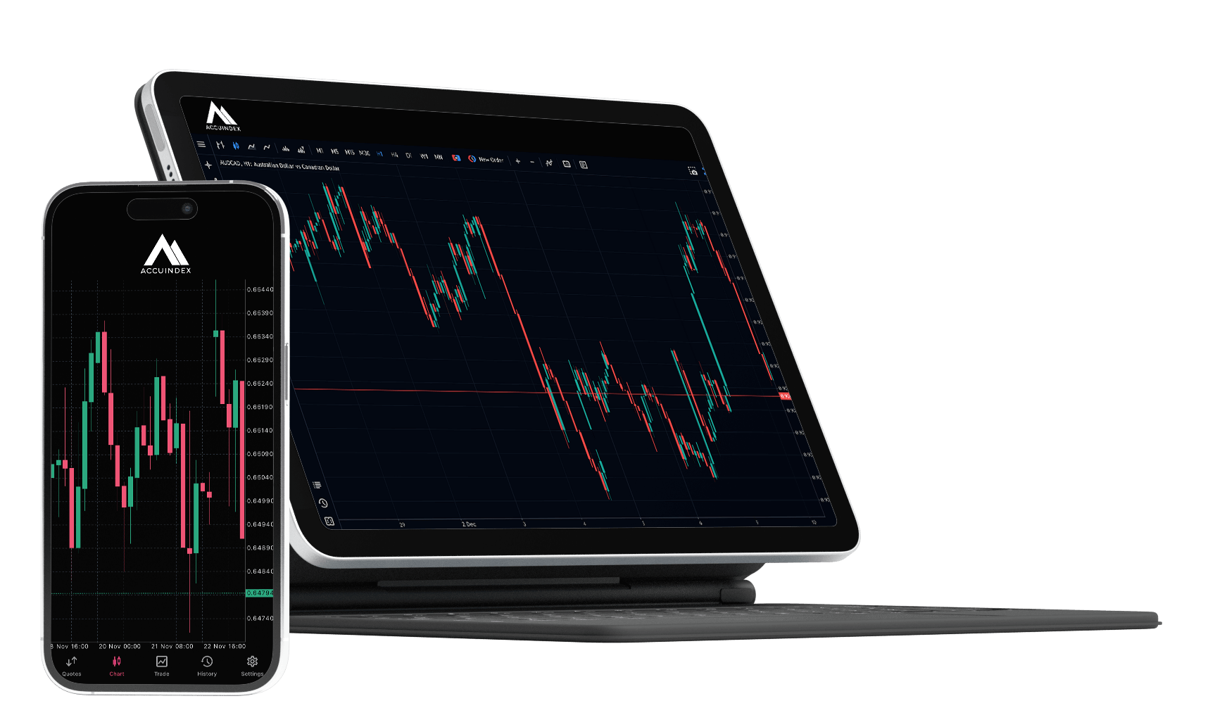 Trade Synthetics Image