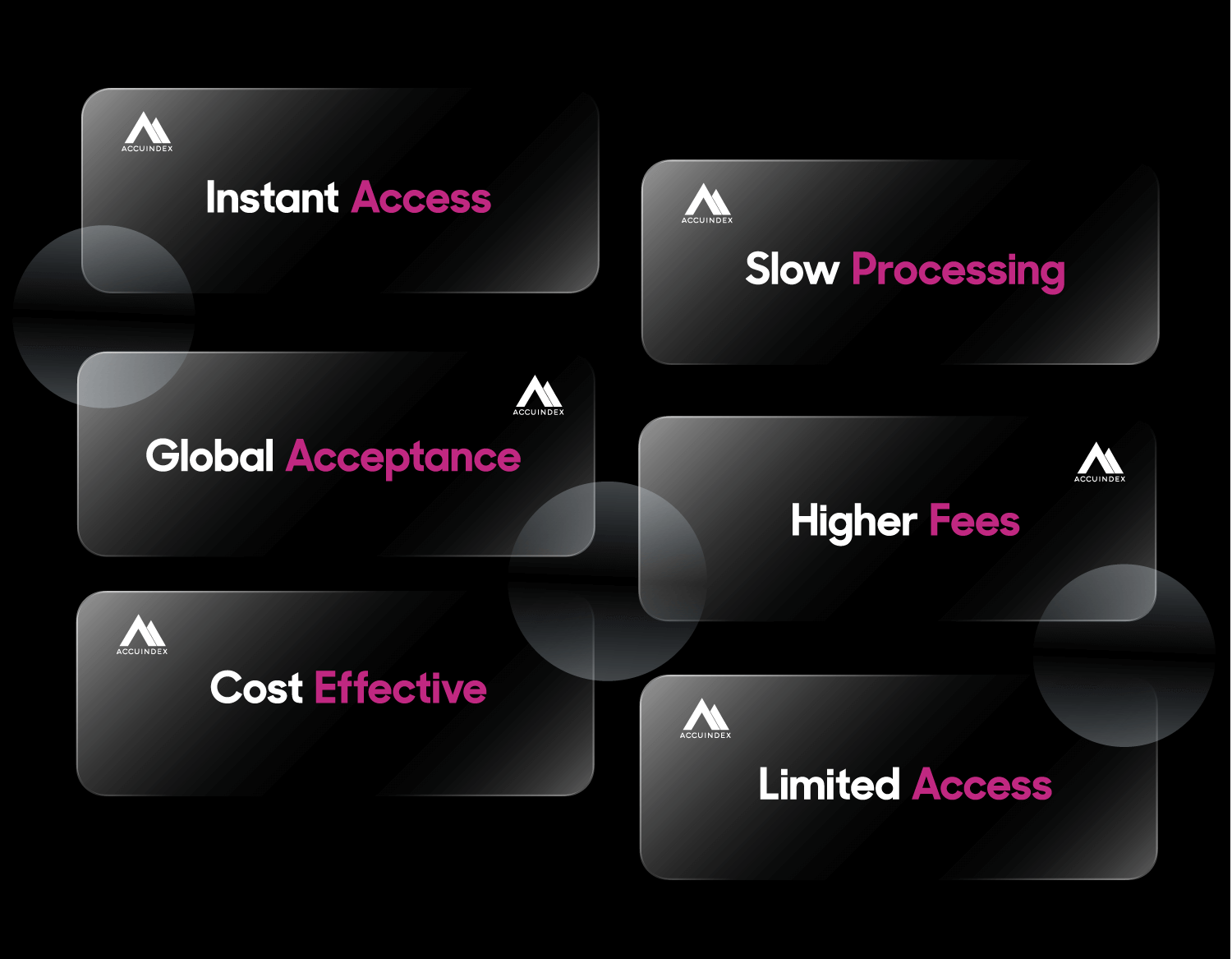 AccuPay vs Traditional Payment Methods