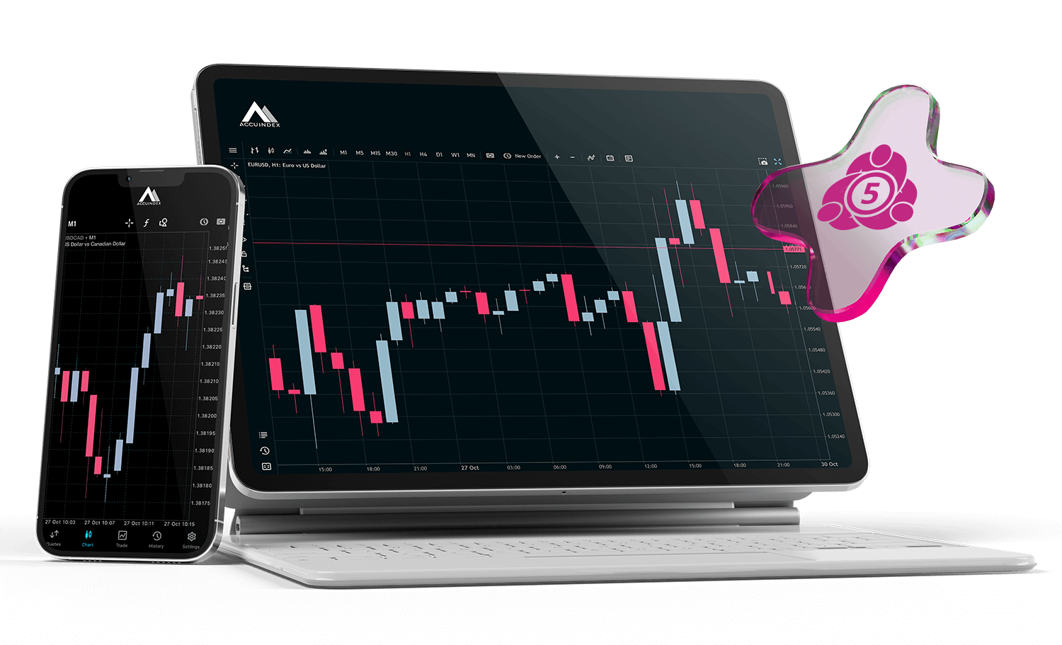 Metatrader Image